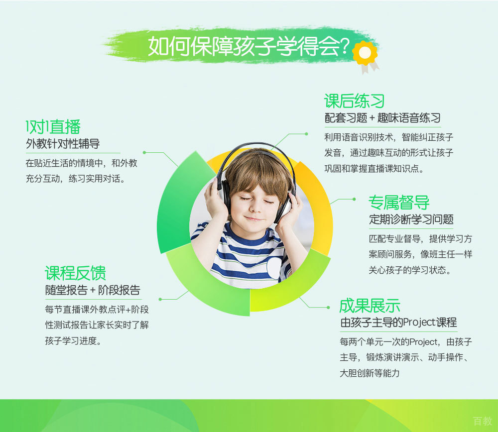 北京少儿英语培训