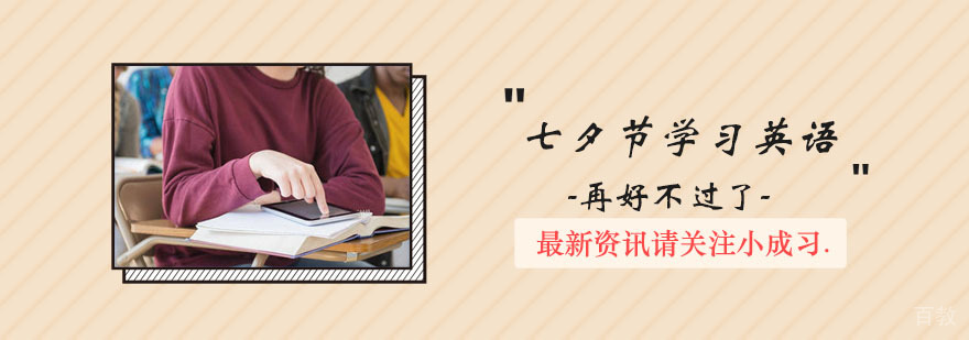英语场景教学示意图