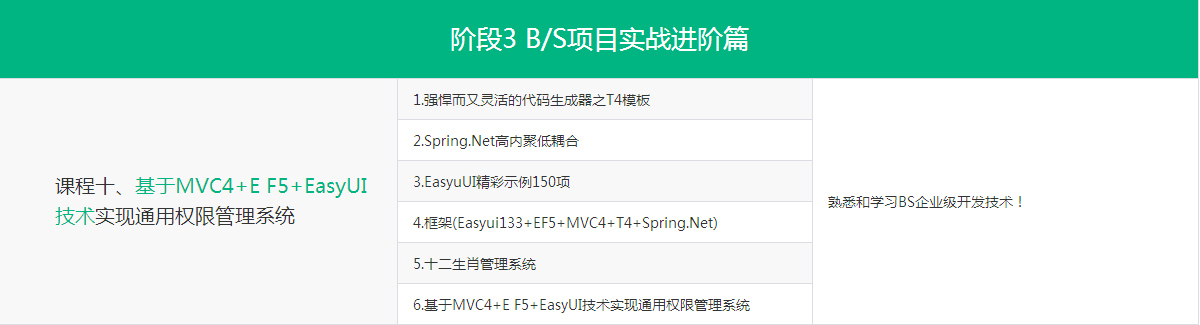 北京.NET开发培训