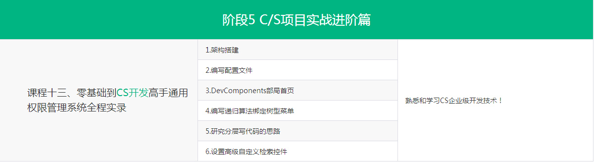 北京.NET开发培训
