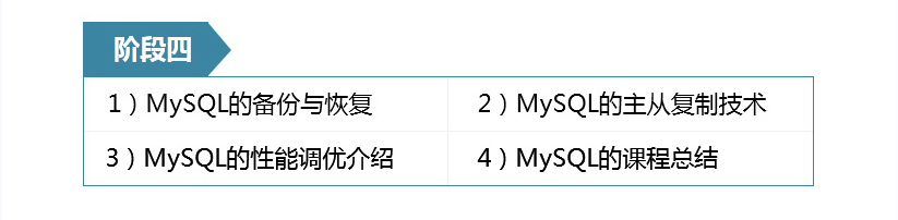 MySQL认证培训