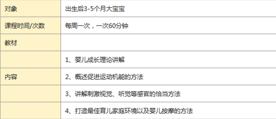 济南早教机构-亲子课-济南七田真早教 济南亲子班课程