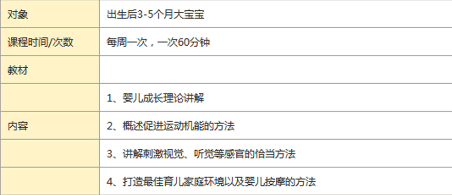 济南七田真亲子课堂实景