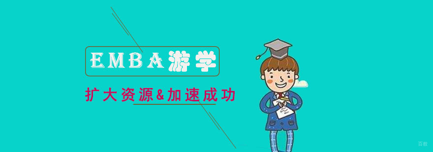 成都EMBA游学,EMBA学习,EMBA培训