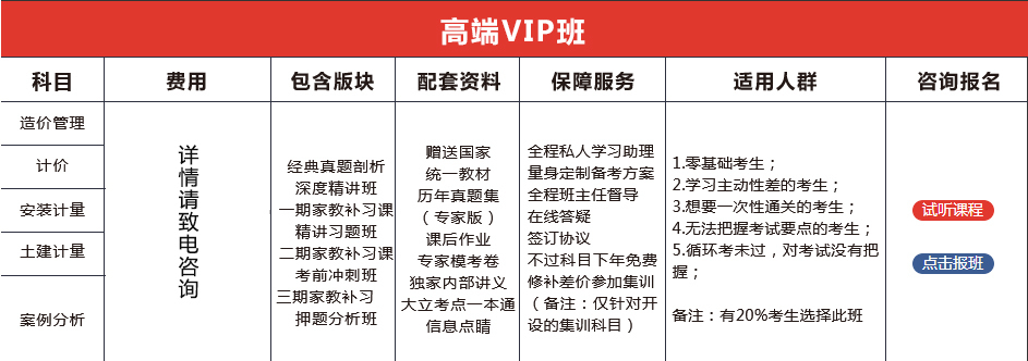 一级造价工程师培训