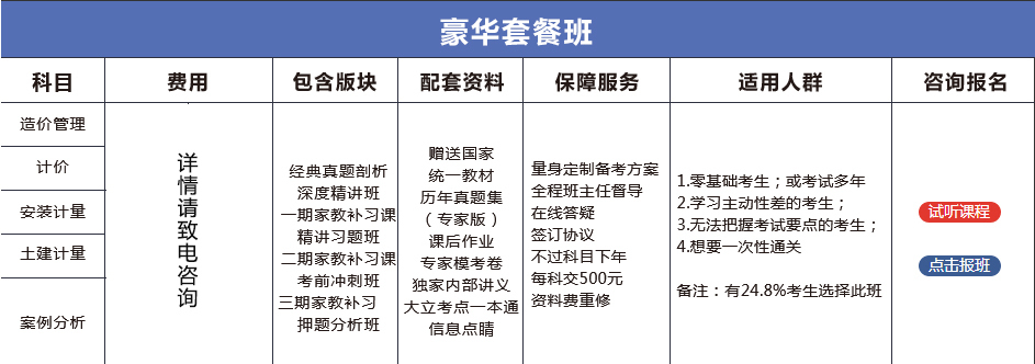一级造价工程师培训