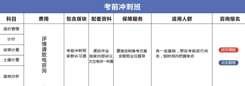 一级造价工程师培训