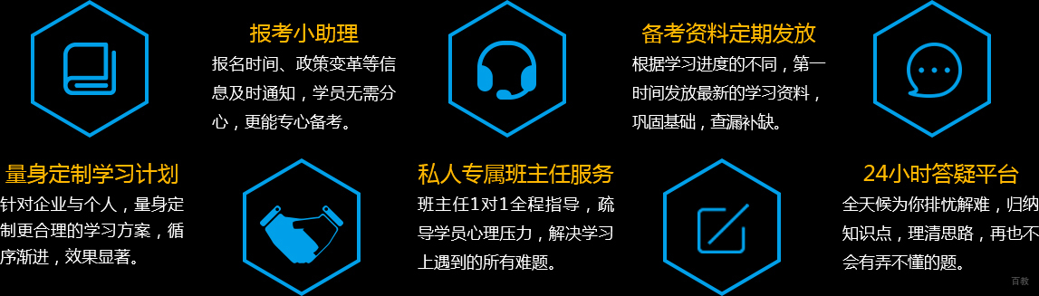 BIM培训