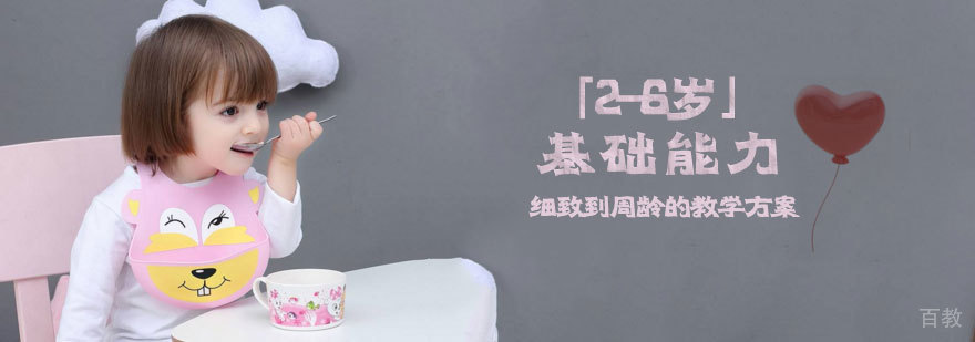早教基础能力课
