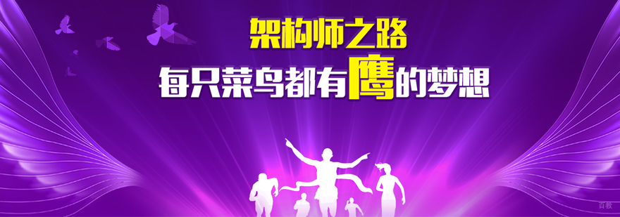 系统架构师技术图谱