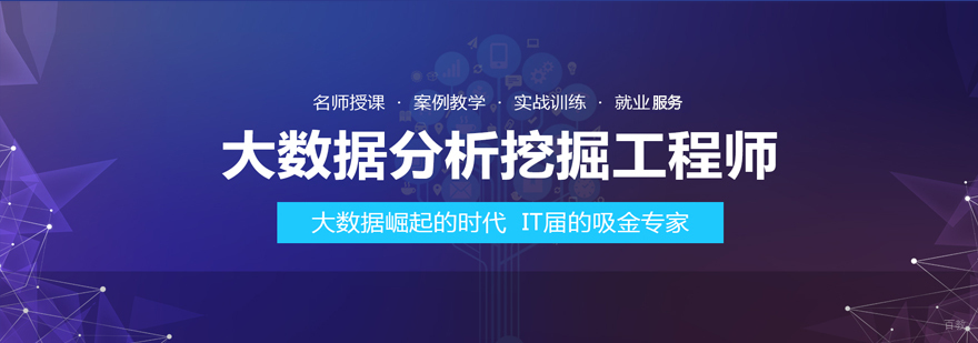 大数据分析实训课堂