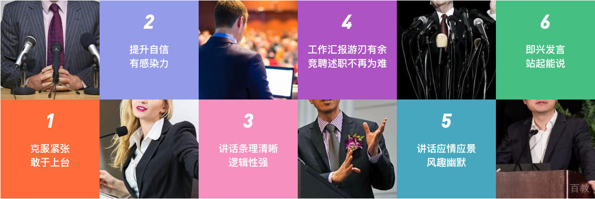 演讲口才培训