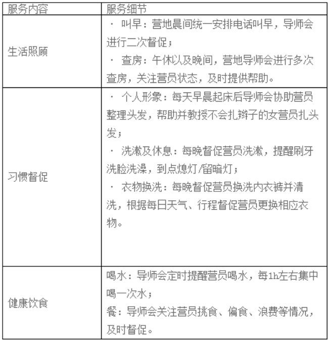 百变女孩冬令营