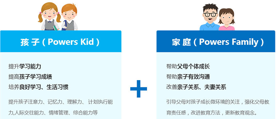 博沃思為中國家庭提供科學(xué)、一站式育兒專業(yè)服務(wù)