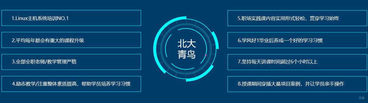 课程特点
