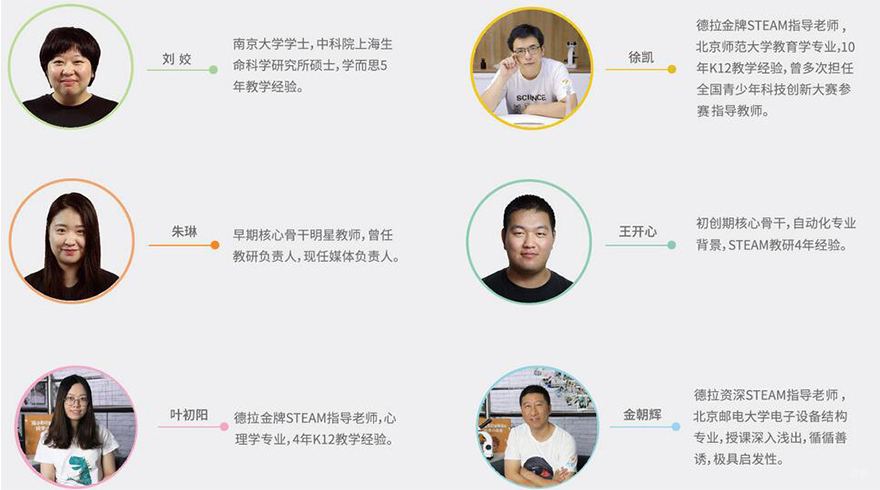 STEAM 科学实验课师资