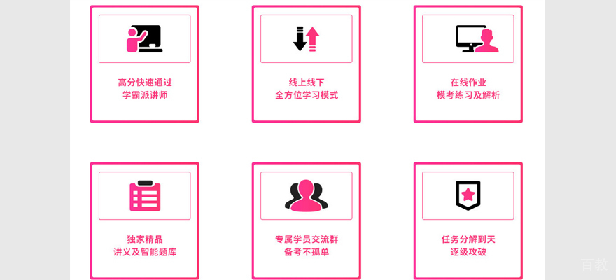cma实战培训