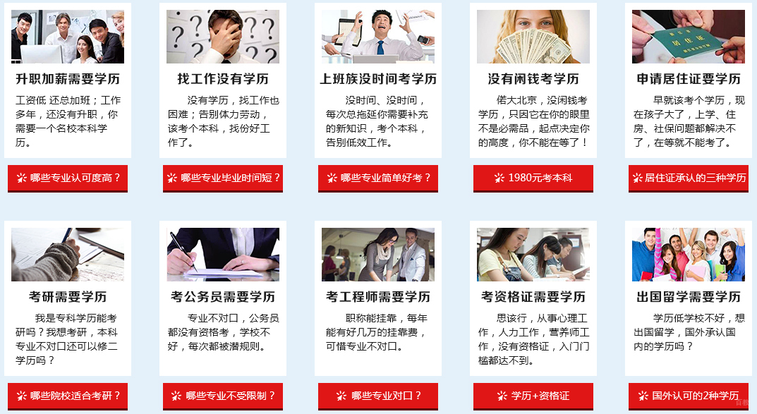 招生对象