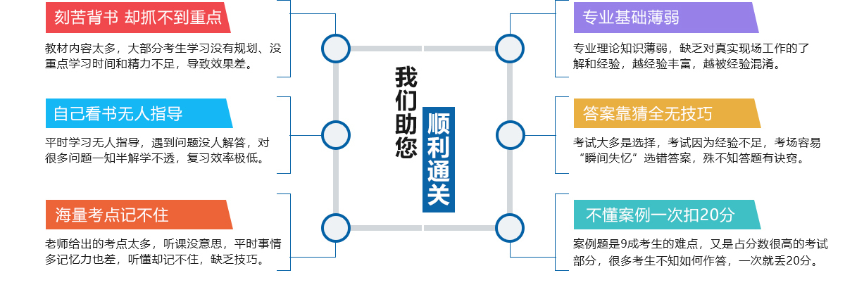 消防工程师培训