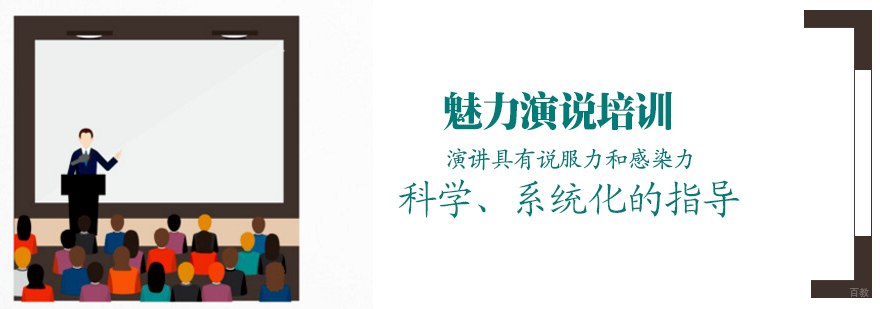 领导力口才培训班