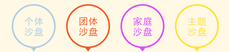 兒童注意力培訓(xùn)機(jī)構(gòu)