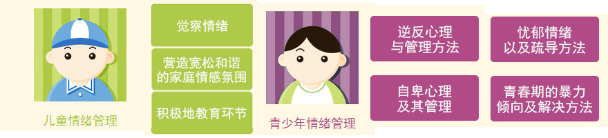 儿童注意力培训机构