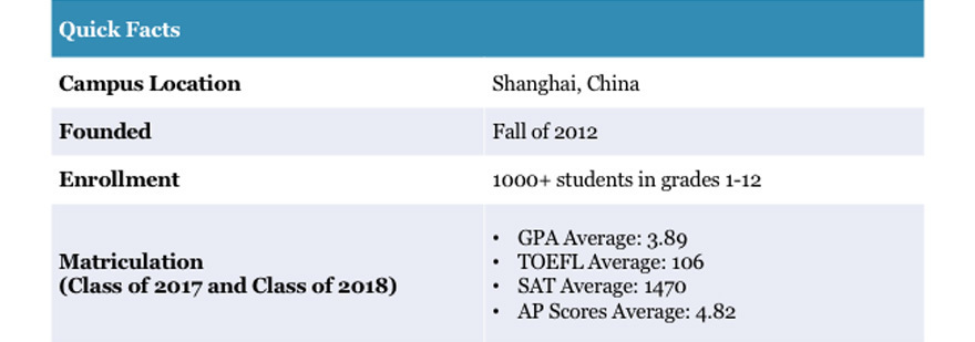 双语教学环境