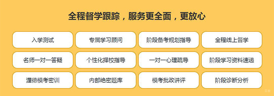 管理类联考培训