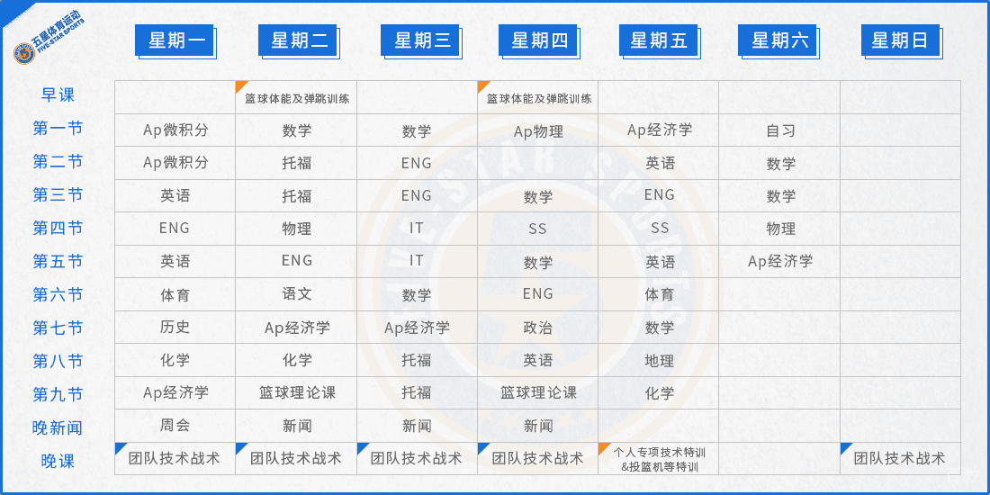 篮球高中学院课程