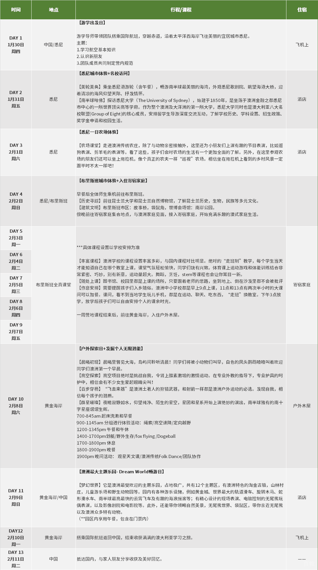 教学评估流程