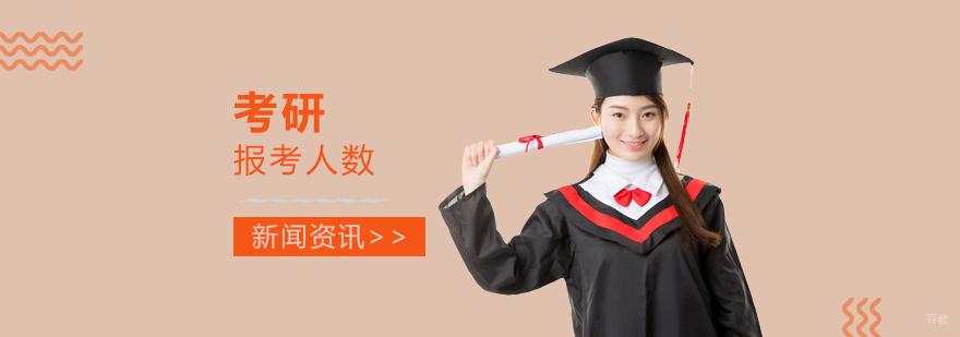 雅思口语高频话题汇总