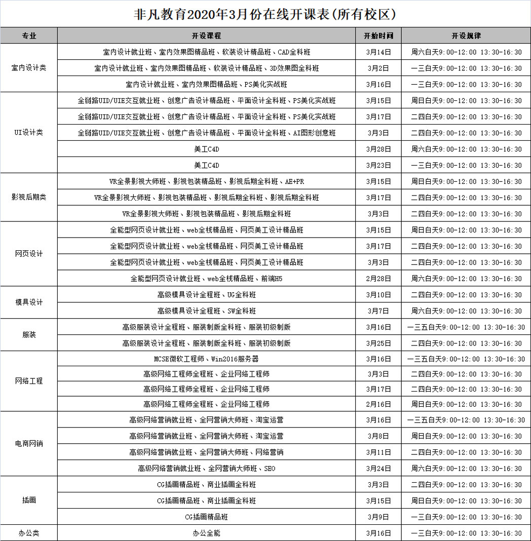 上海非凡教育