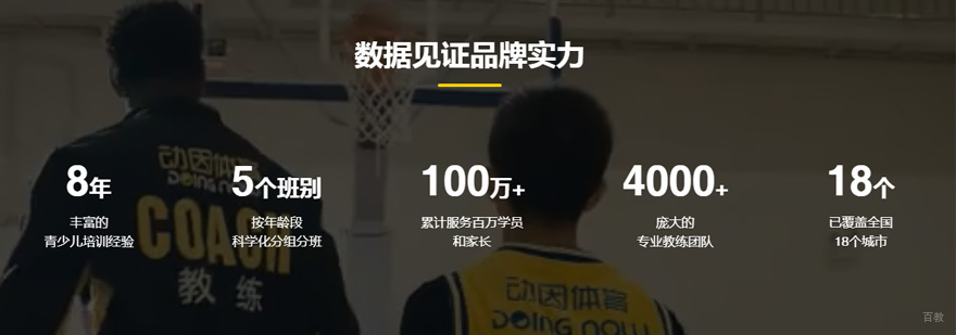 石家庄动因体育