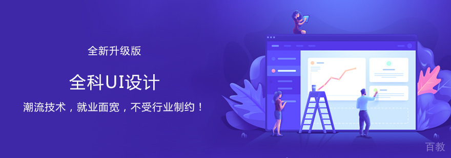 全科UI设计培训