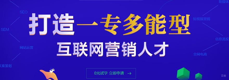 网络营销培训