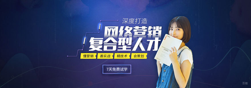 网络营销实战课堂