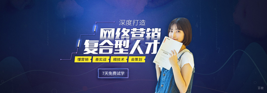 网络营销培训