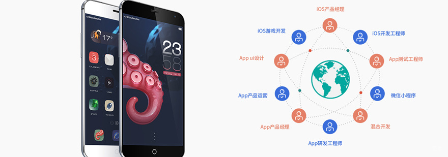 IOS培训