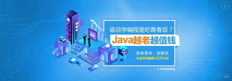 Java培训