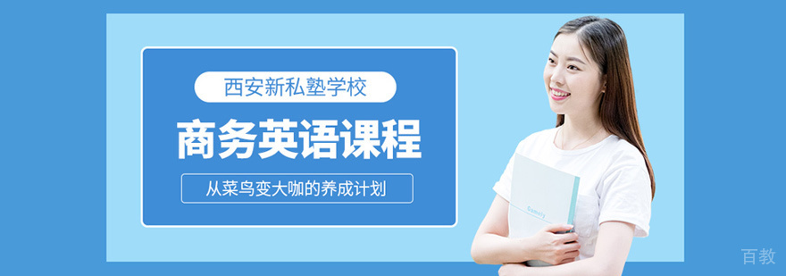 商务英语实战培训