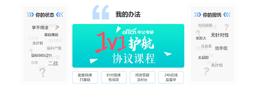 考研定制辅导