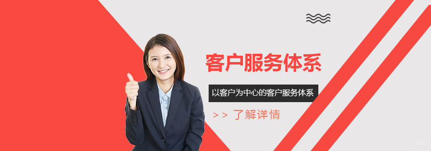 数字化客户服务体系培训