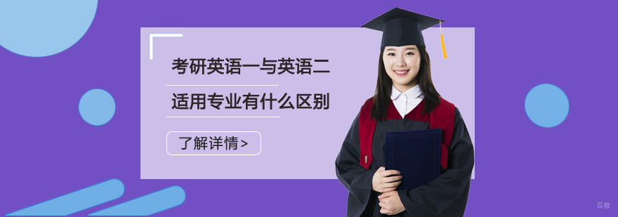 考研英语一与英语二适用专业有什么区别-合肥考研英语培训学校