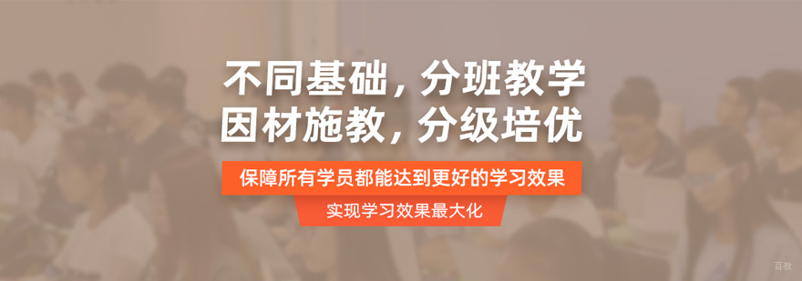 哈尔滨达内教育全景