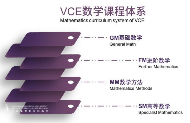 国际化校园环境