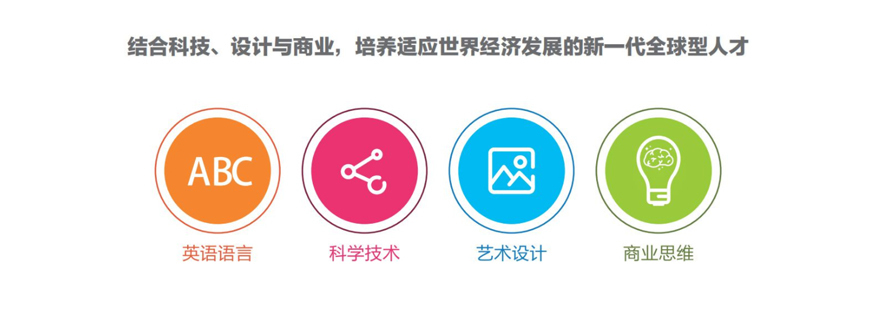 课程体系结构