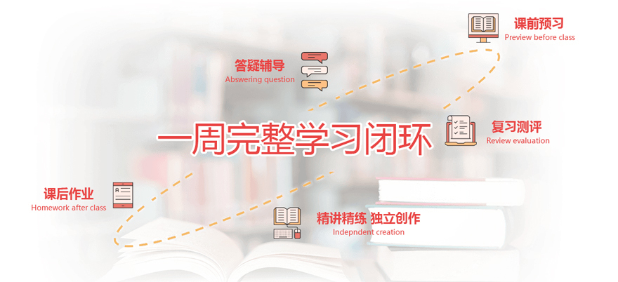 编程项目展示
