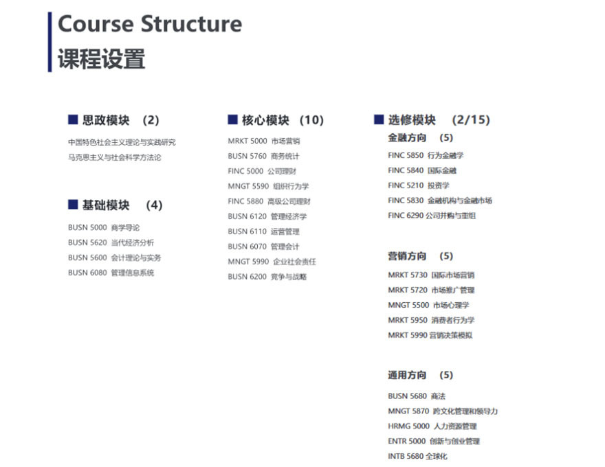 iMBA案例教学现场