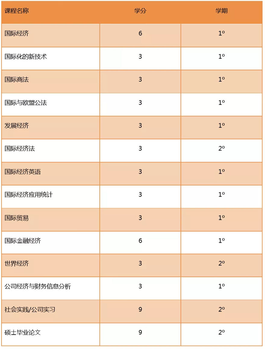 课堂讨论场景