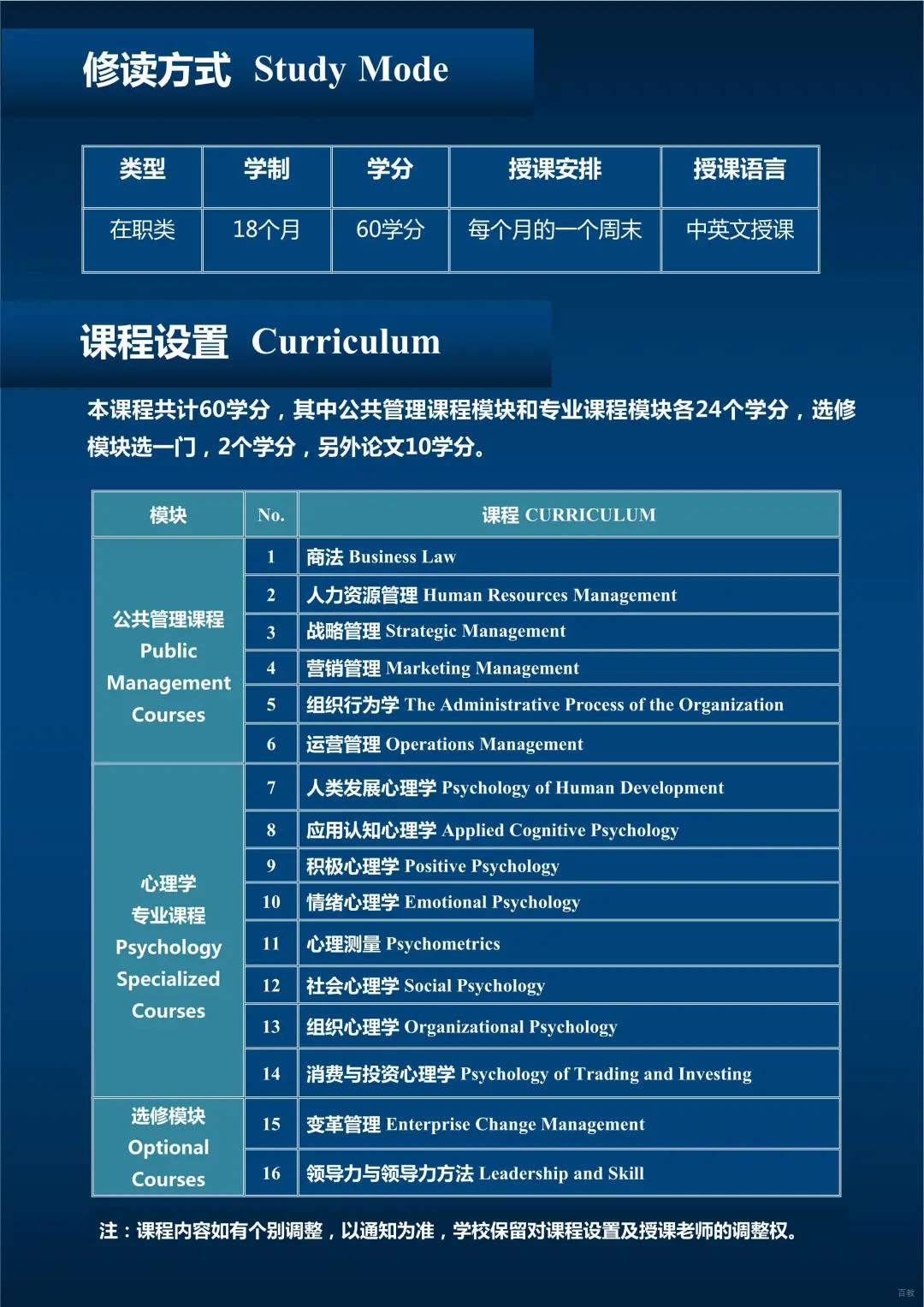 课程模块解析
